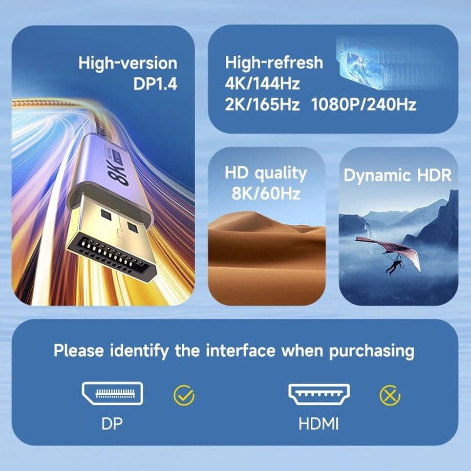 USB-C to DisplayPort Cable