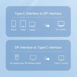 USB-C to DisplayPort Cable